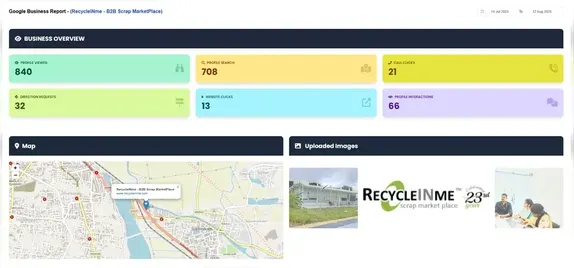 Platform Analytics Dashboard